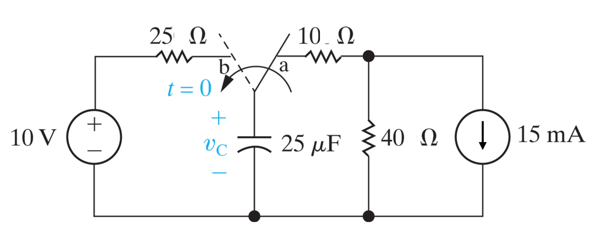 Solved The switch in the circuit shown below has been in | Chegg.com