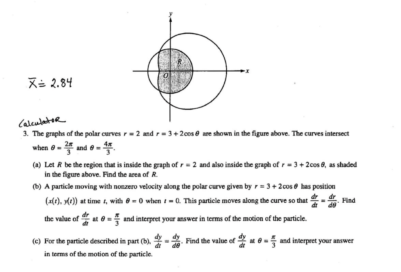 mano Racionalización pakistaní Solved X: 2.84 Calculator 3. The graphs of the polar curves | Chegg.com