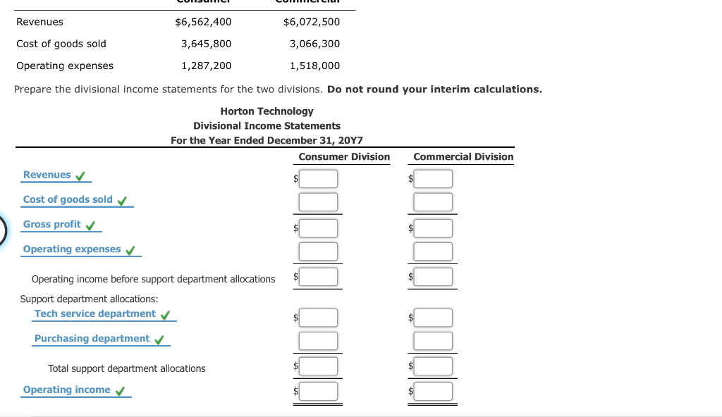 Divisional Income Statement Example Solved Divisional Income Statements with Support Department | Chegg.com