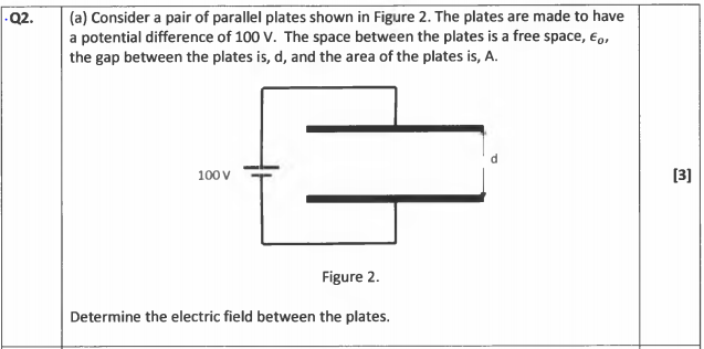 Solved Q2. (a) Consider a pair of parallel plates shown in | Chegg.com
