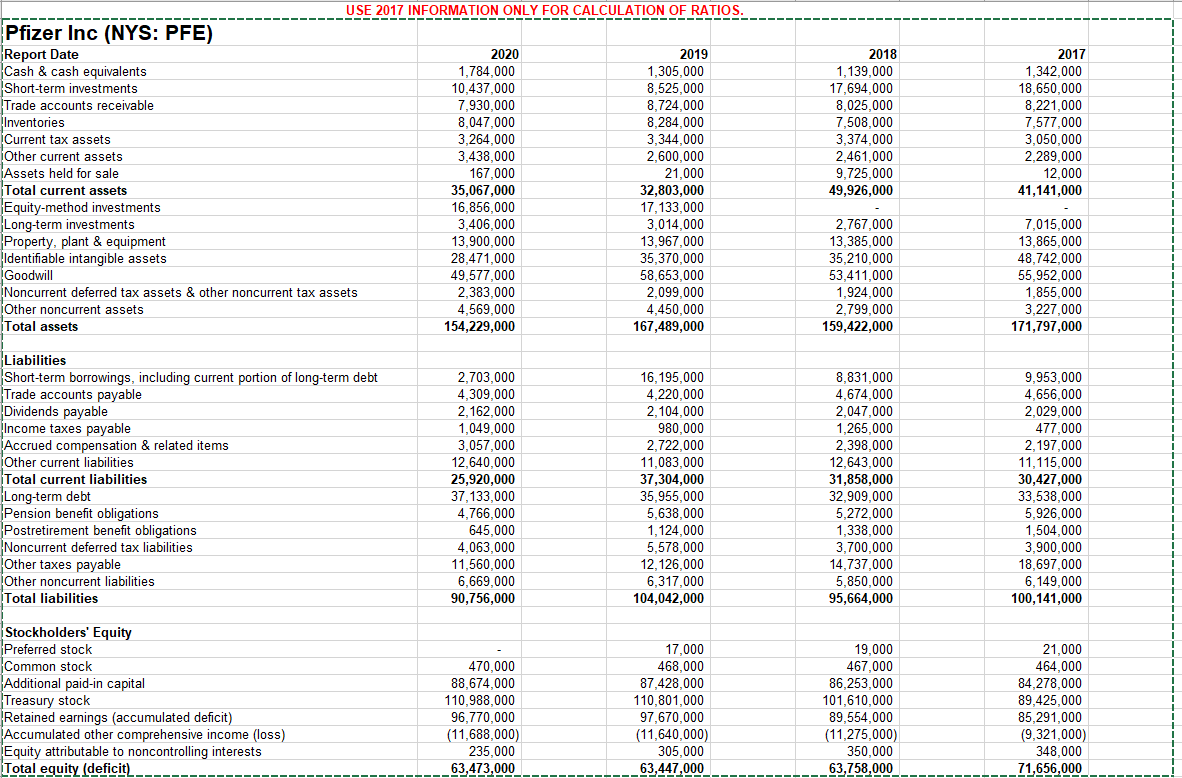 Prepare Vertical Common Size Income Statements And 6558