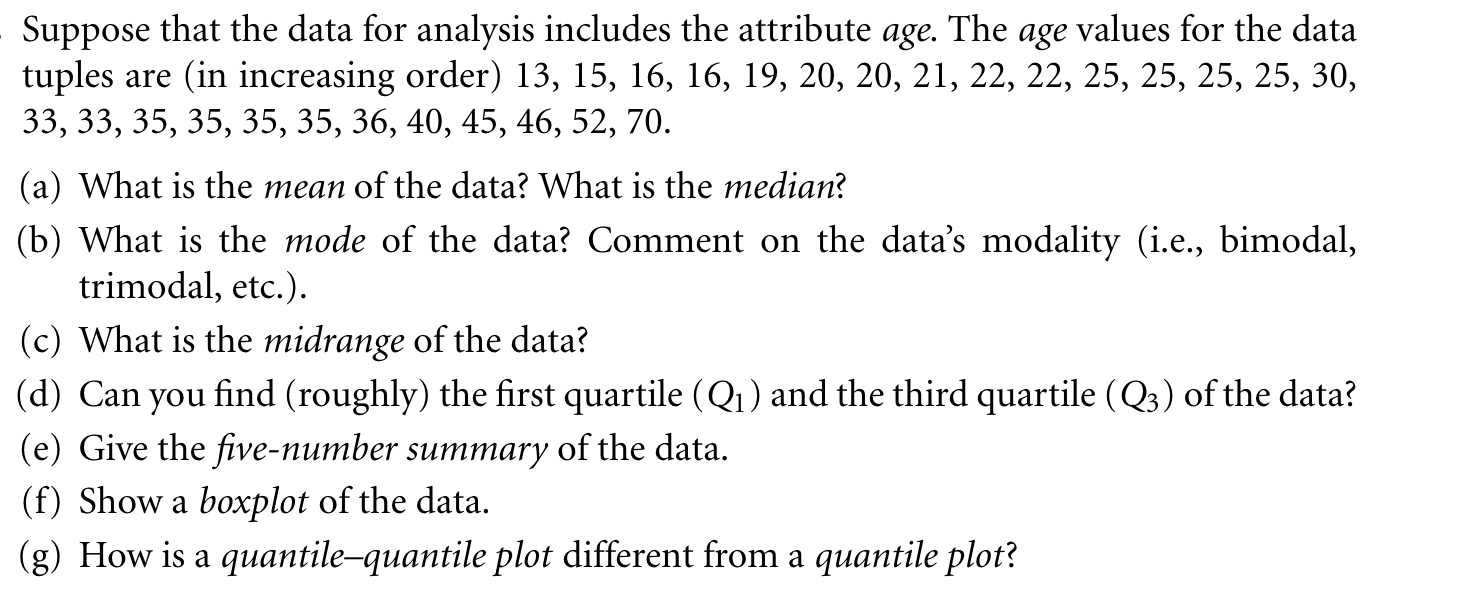 Solved Suppose that the data for analysis includes the | Chegg.com