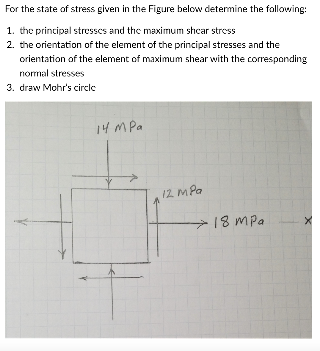 Solved For the state of stress given in the Figure below | Chegg.com