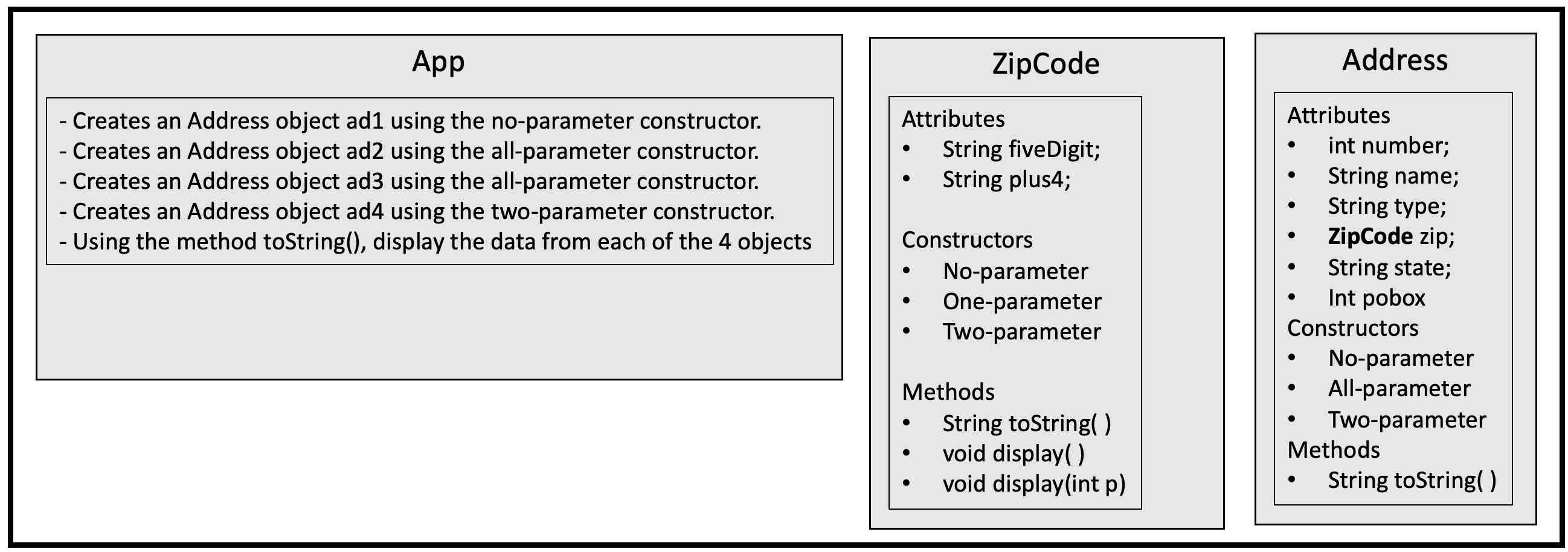 Solved Objects as Parameters In this lab you will create | Chegg.com