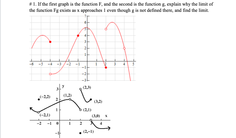 Solved #1. If the first graph is the function F, and the | Chegg.com
