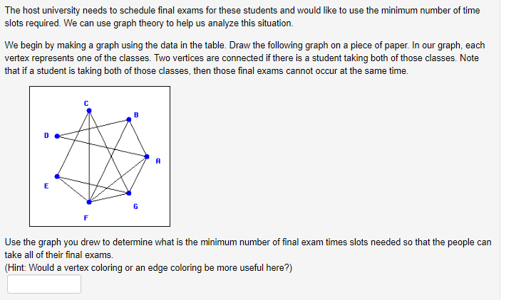 Solved Graph theory can be used to help solve many real | Chegg.com