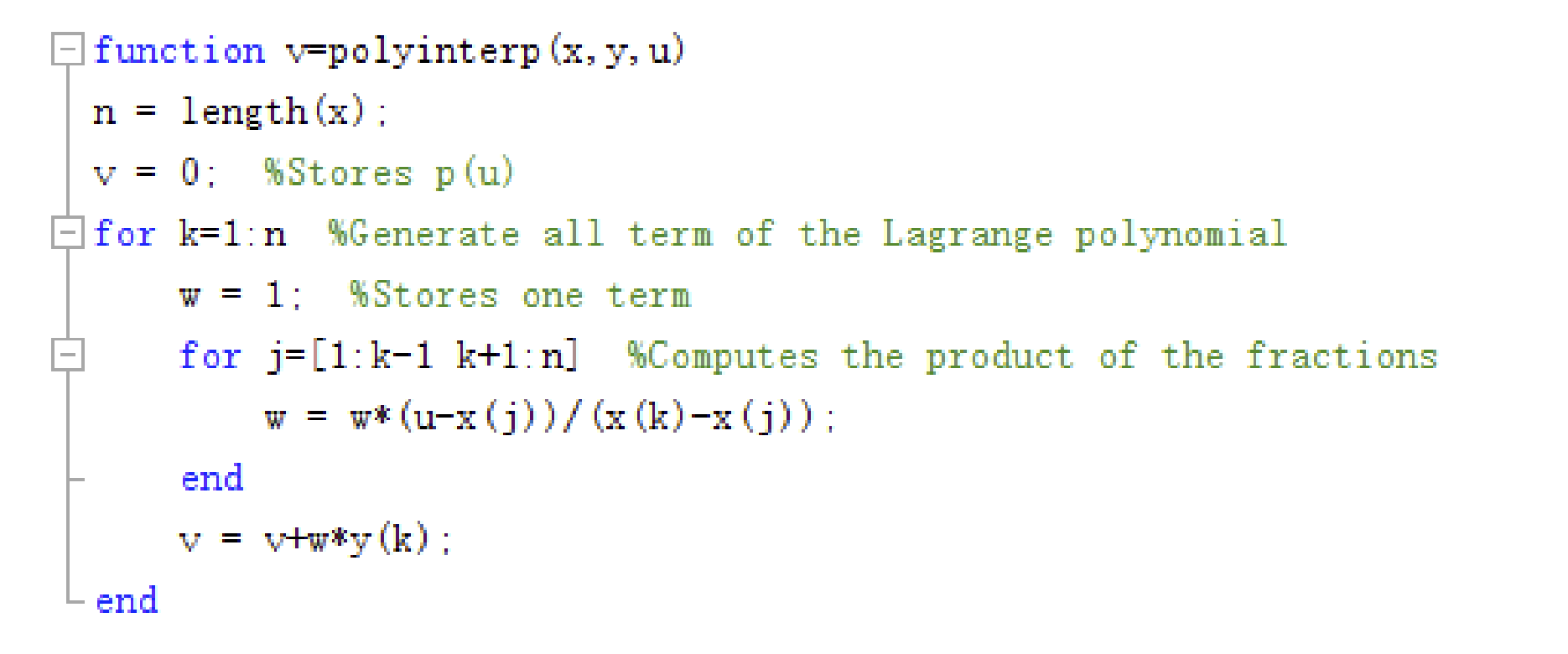 Solved 1 Please Modify The Matlab Function Polyinterp Sh Chegg Com