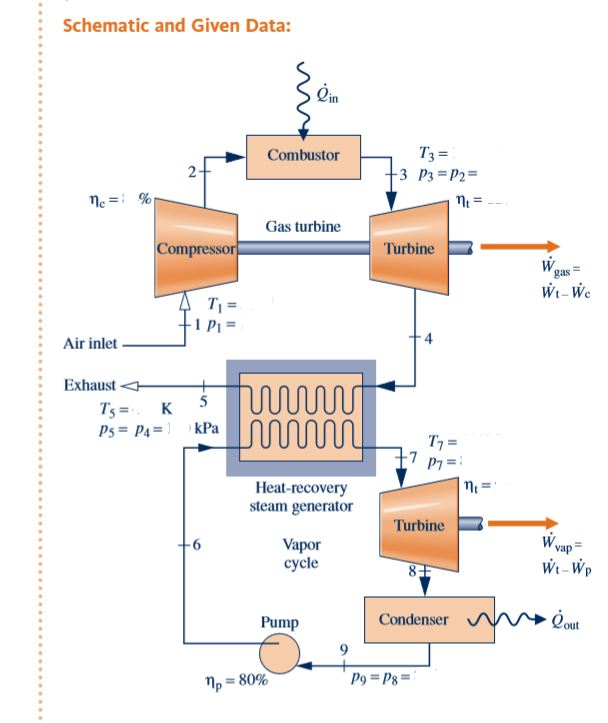 A Combined Cycle Gas Turbine-steam Power Plant Is 