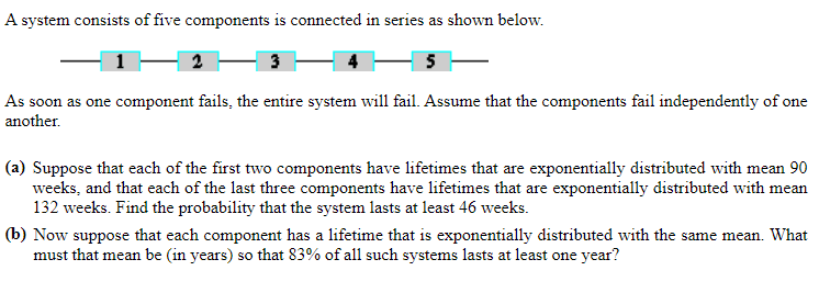 Solved A system consists of five components is connected in | Chegg.com
