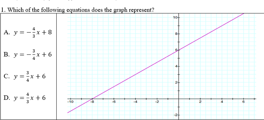 y 6 3 x 4 graph