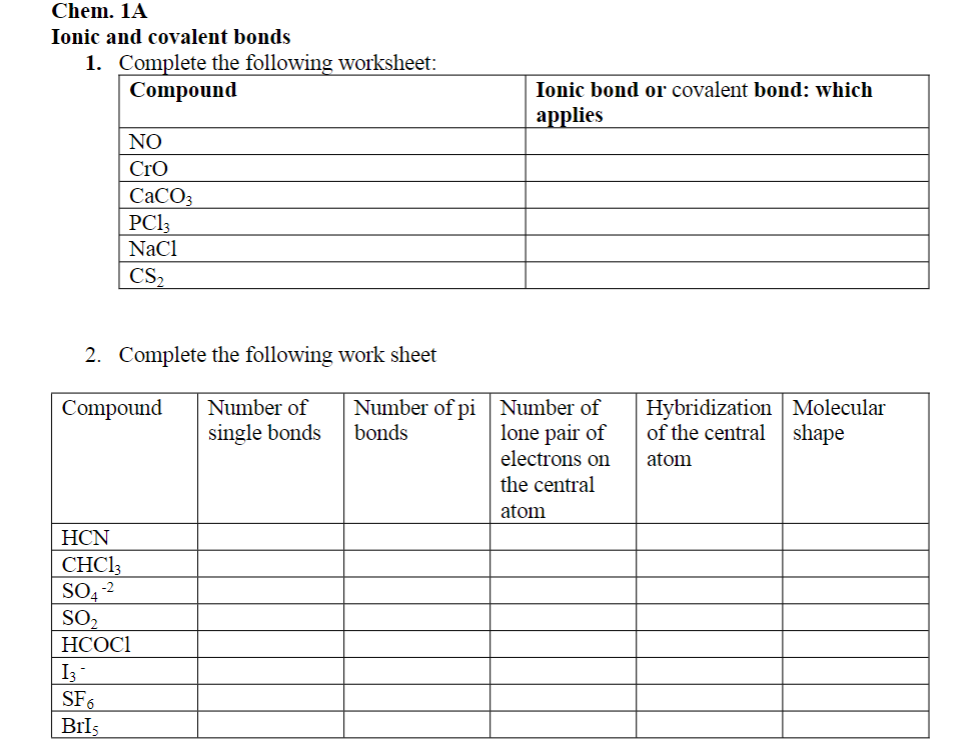 Solved Chem. 1A Ionic and covalent bonds 1. Complete the | Chegg.com