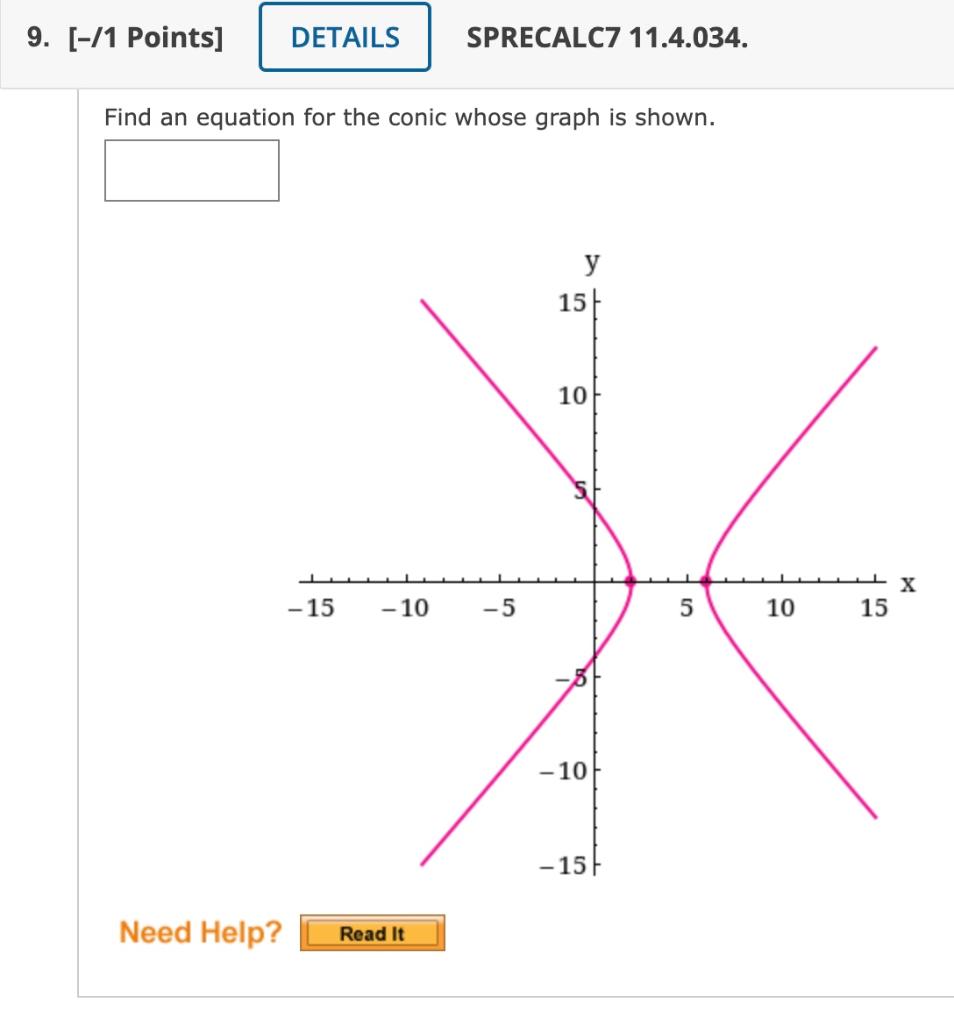 Solved Find an equation for the conic whose graph is | Chegg.com