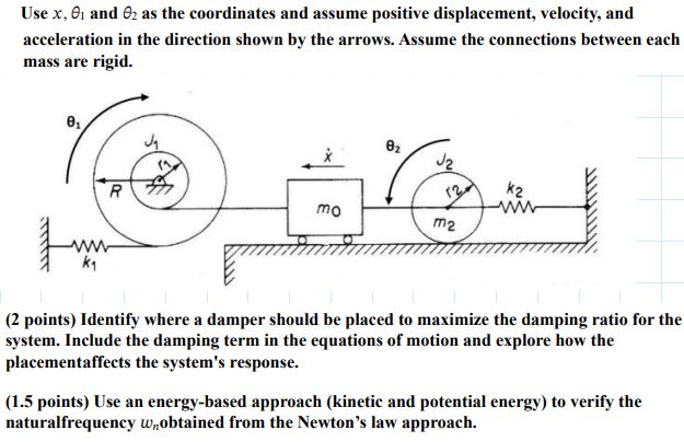 Solved ( 2 ﻿points) ﻿Identify where a damper should be | Chegg.com