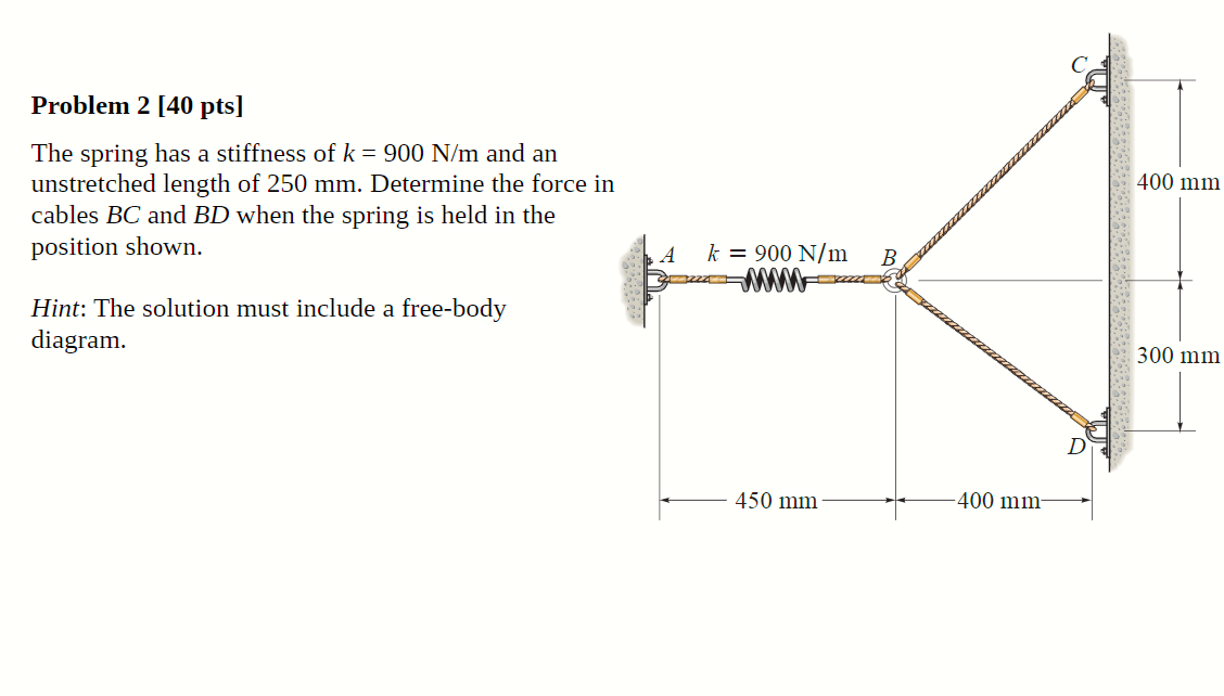 Solved Problem 2 [40 pts] 400 mm The spring has a stiffness | Chegg.com
