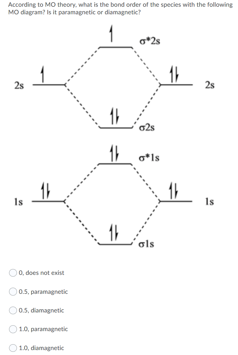 Solved According to MO theory, what is the bond order of the | Chegg.com