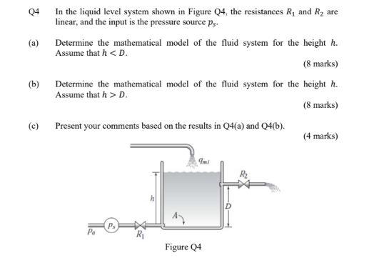 Solved Q4 (a) In the liquid level system shown in Figure Q4, | Chegg.com