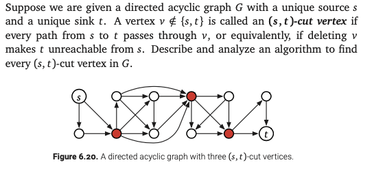 Solved Suppose We Are Given A Directed Acyclic Graph G With | Chegg.com