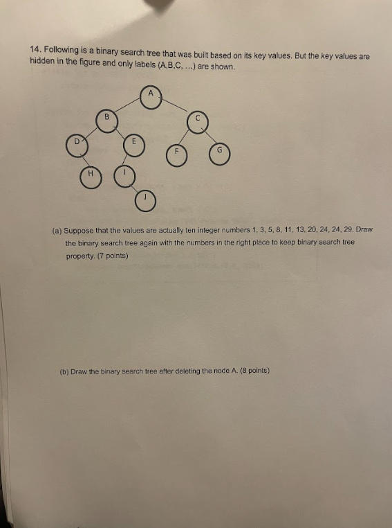 Solved 14. Following is a binary search tree that was built | Chegg.com