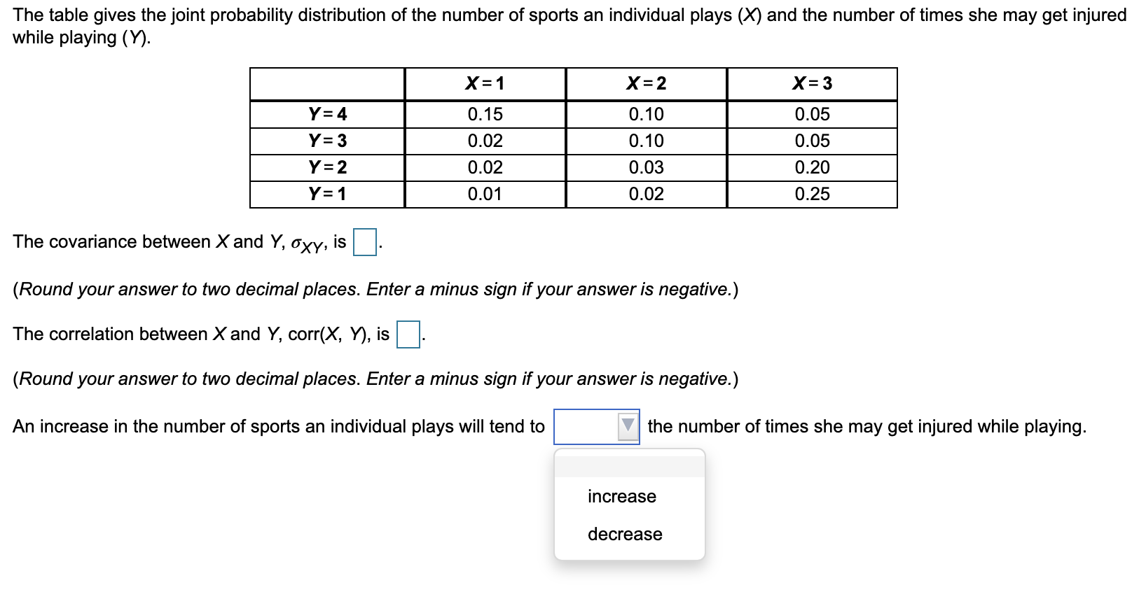 Solved The table gives the joint probability distribution of | Chegg.com