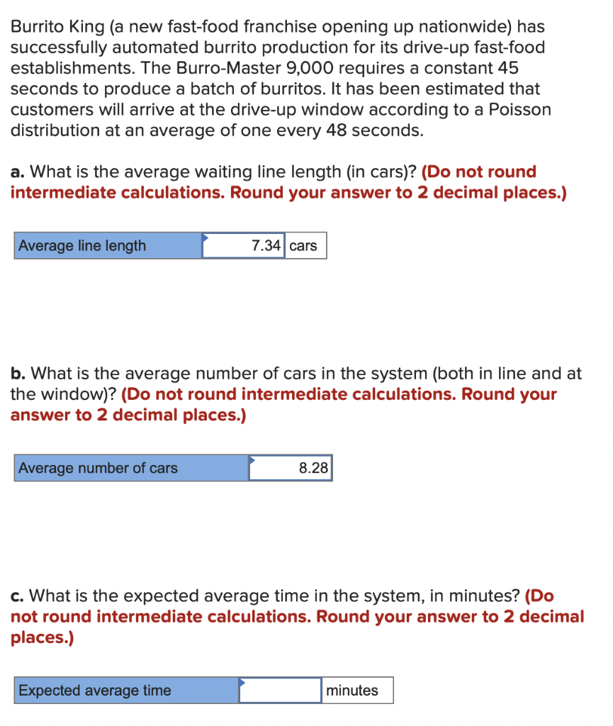 [Solved] Burrito King (a new fastfood franchise opening