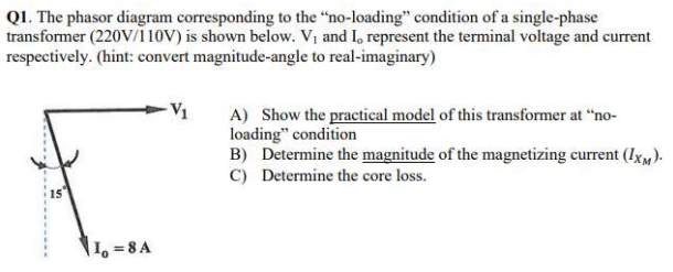 Solved Q1. The phasor diagram corresponding to the | Chegg.com