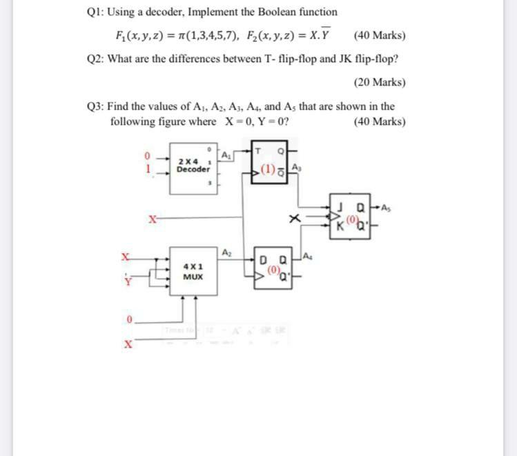 Solved Q1: Using a decoder, Implement the Boolean function | Chegg.com