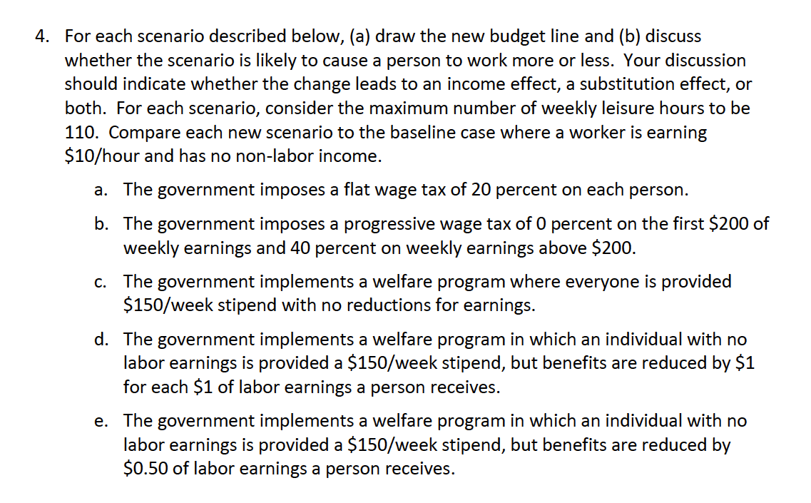 For each scenario described below, (a) draw the new | Chegg.com