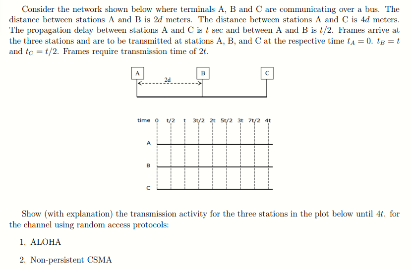 Consider the network shown below where terminals A, B | Chegg.com
