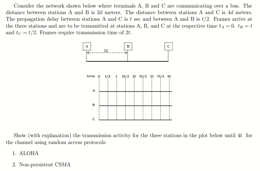 Consider The Network Shown Below Where Terminals A, B | Chegg.com