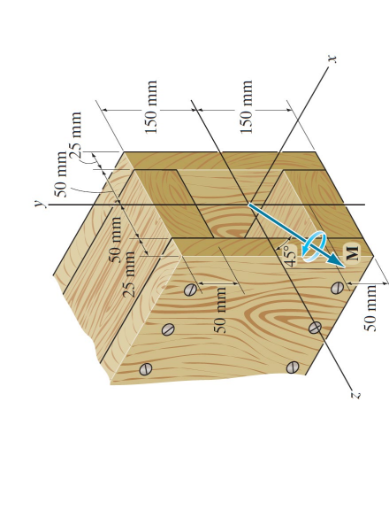 Solved The Box Beam Shown Is Subjected To An Internal Moment | Chegg.com