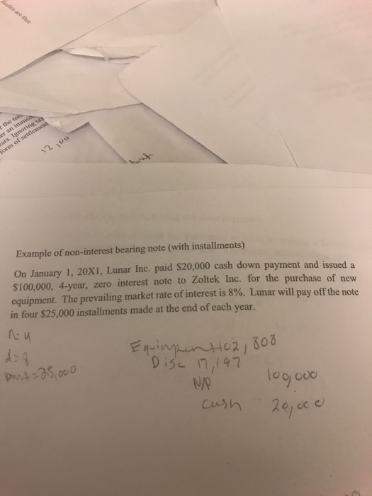 solved-example-of-non-interest-bearing-note-with-chegg