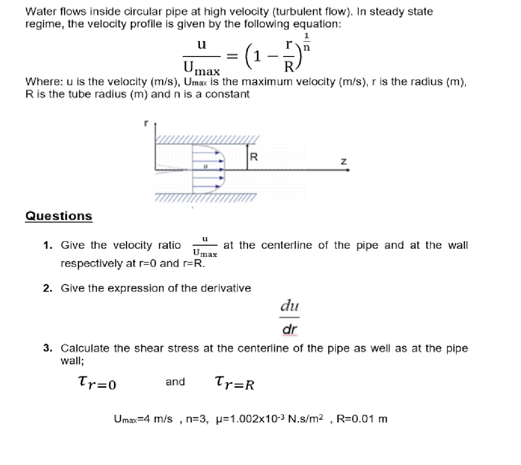 solved-water-flows-inside-circular-pipe-at-high-velocity-chegg