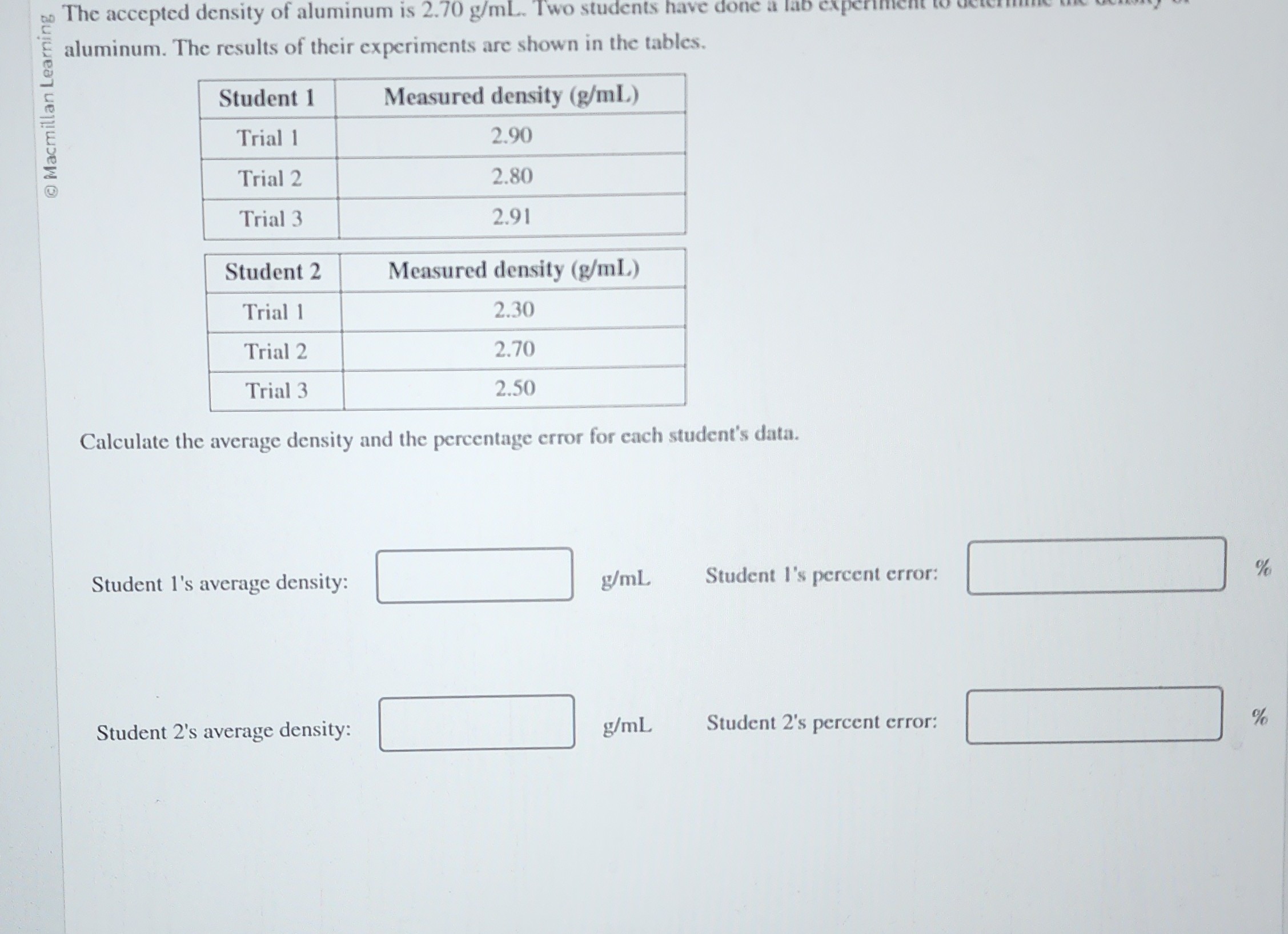 Solved The accepted density of aluminum is 2.70 g/mL. Two