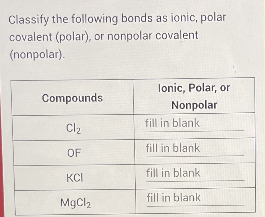 Solved Classify The Following Bonds As Ionic Polar Covalent 4030