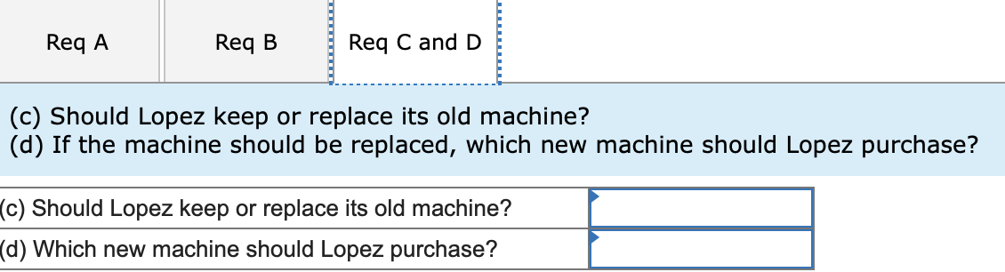 solved-lopez-company-is-considering-replacing-one-of-its-chegg