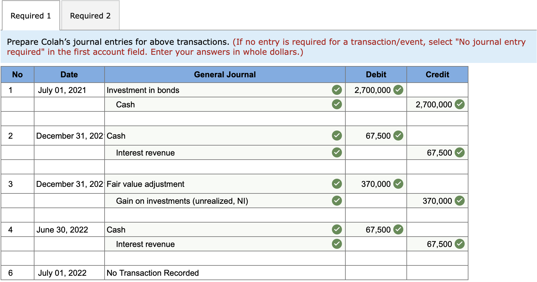 Solved Colah Company purchased 2,700,000 of Jackson, Inc.,