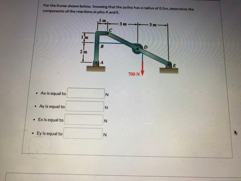 Solved Question 4 6 pts For the frame shown below, knowing | Chegg.com