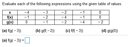 Solved Evaluate Each Of The Following Expressions Using The | Chegg.com