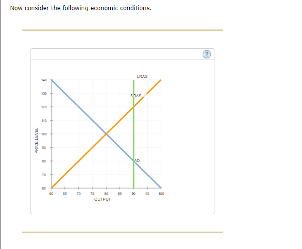 Solved 5 Short Run Equilibrium And Long Run Equilibrium The Chegg