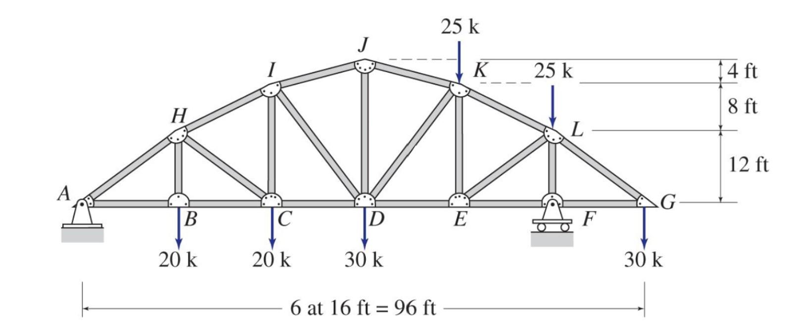 Solved 6 at 16ft=96ft | Chegg.com