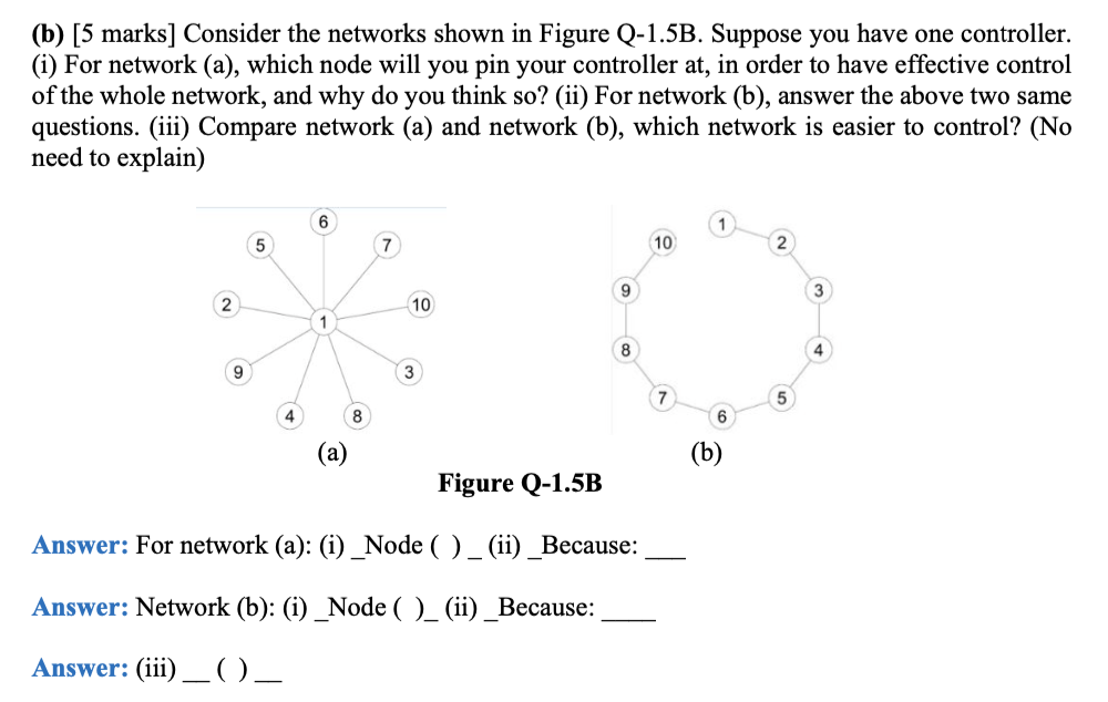 Solved (b) [5 marks] Consider the networks shown in Figure | Chegg.com