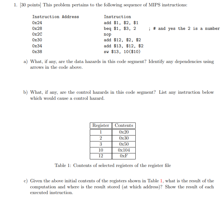 Solved 1. [30 points] This problem pertains to the following | Chegg.com