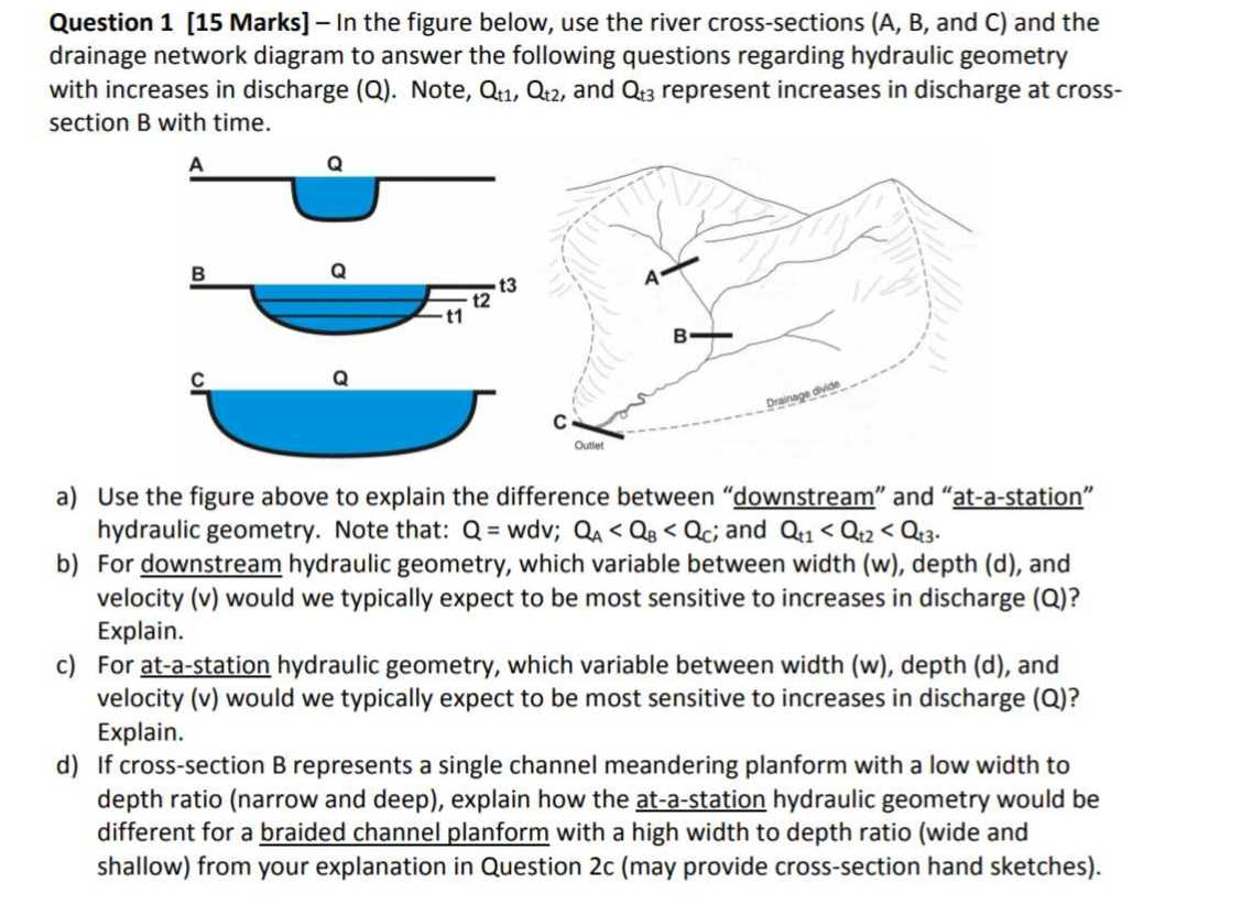 Solved Question 1 (15 Marks] - In the figure below, use the | Chegg.com