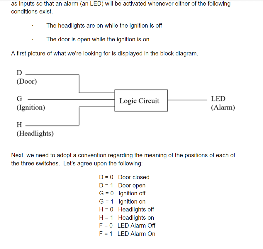 Solved as inputs so that an alarm (an LED) will be activated | Chegg.com