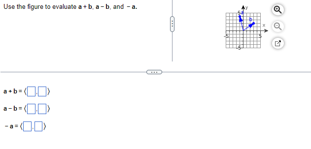 Solved Use The Figure To Evaluate A+b,a−b, And −a. | Chegg.com