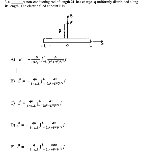 Solved 3 A A Non Conducting Rod Of Length 2l Has C Chegg Com