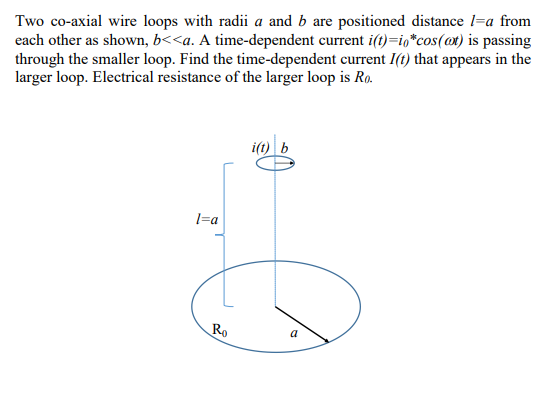 Solved Two co-axial wire loops with radii a and b are | Chegg.com
