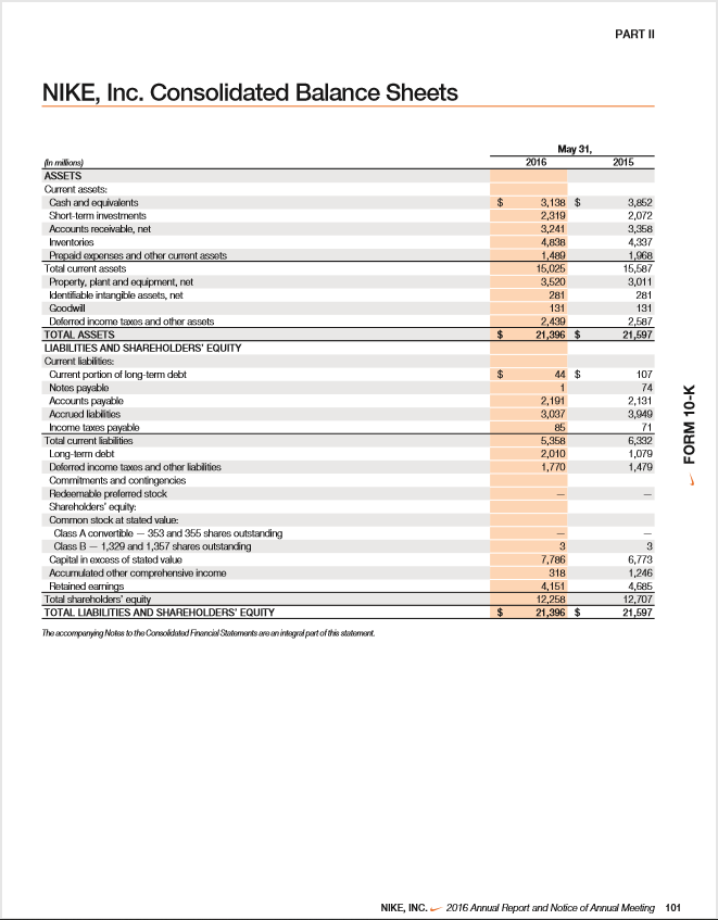 Below are the Consolidated Statements of Income and Chegg.com