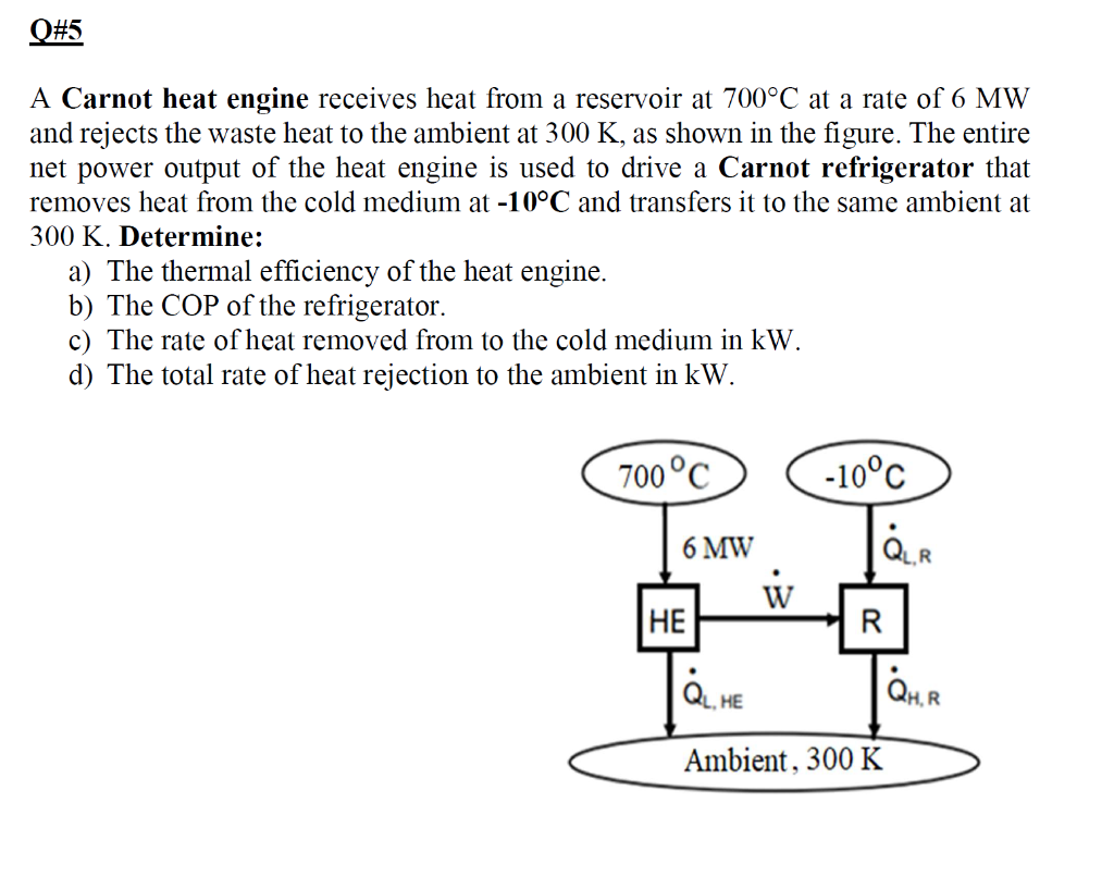 solved-q-5-a-carnot-heat-engine-receives-heat-from-a-chegg