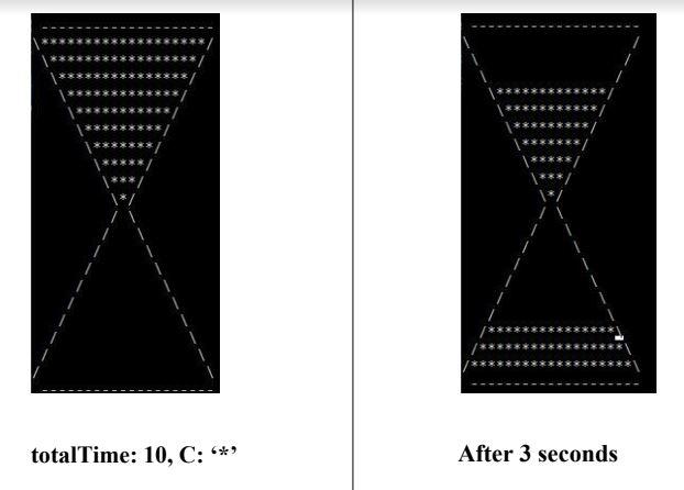 Solved Write a C++ program to simulate an hourglass. Get the | Chegg.com